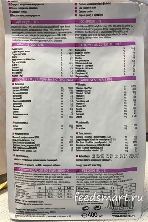 Mealfeel Kitten Chicken & Turkey - рейтинг, обзор корма, сравнение и ...