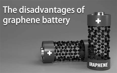 The Use And Future Of Graphene Battery In Energy Storage Tycorun Batteries