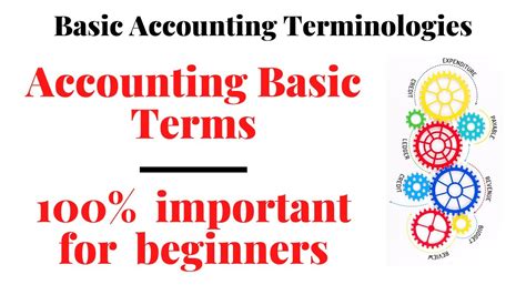 Basic Accounting Terminologies Corporate Accounting Basic Terms Youtube