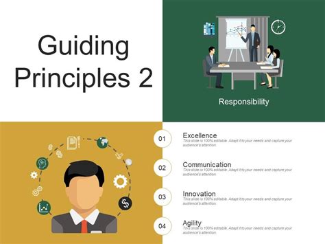 Guiding Principles 2 Ppt Slide Powerpoint Slide Templates Download Ppt Background Template