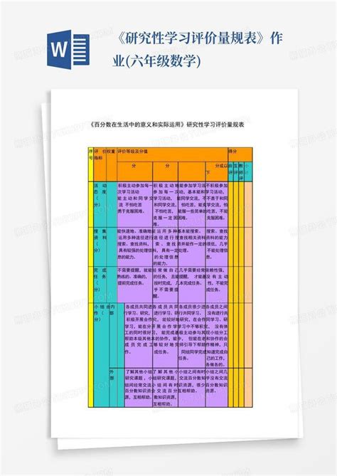 《研究性学习评价量规表》作业六年级数学word模板下载编号lxwanmeo熊猫办公