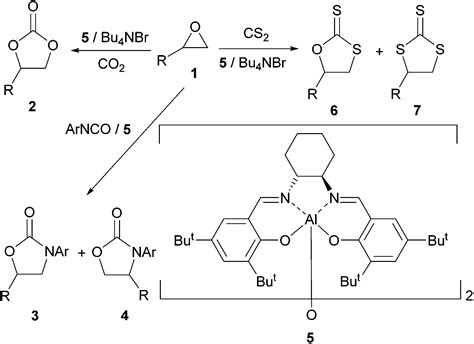 Vanadium V Salen Catalysed Synthesis Of Oxazolidinones From Epoxides