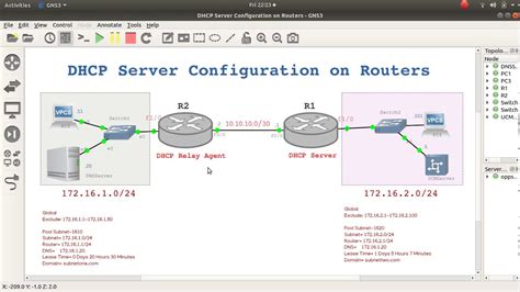 Dhcp Server Configuration On Routers Configuring The Cisco Ios Dhcp