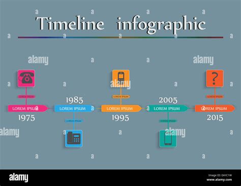 Timeline Infografía Evolución del teléfono Vector Fotografía de