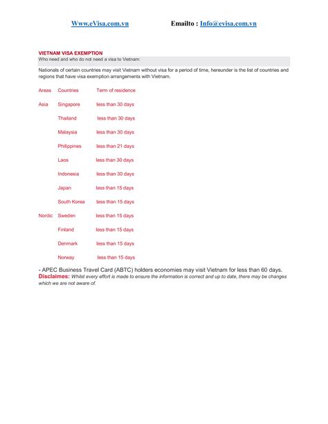 Do anguilla passport holders need a visa to vietnam | PDF