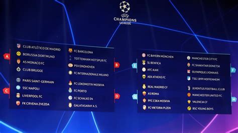 Champions League group stage draw made in Monaco | UEFA Champions ...