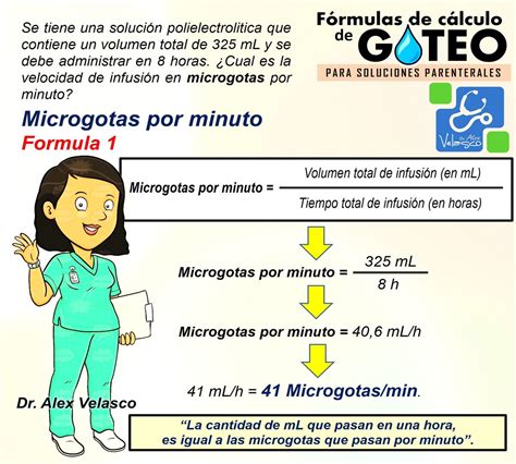 Formula De Gotas E Microgotas LIBRAIN