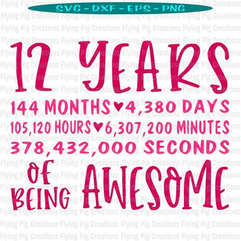 Years Old Svg Th Birthday Svg Twelve Svg Twelve And Etsy