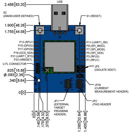 MultiTech xDot (MAX32670) | Mbed