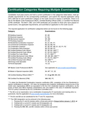 Fillable Online Iccsafe Certification Categories Requiring Multiple