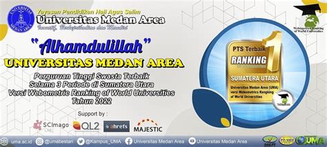 Peringkat Selama Periode Universitas Medan Area Pts Terbaik Di