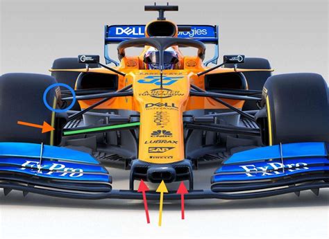 F1 McLaren MCL34 Lanalisi Tecnica Punto Di Rottura Con Il Passato