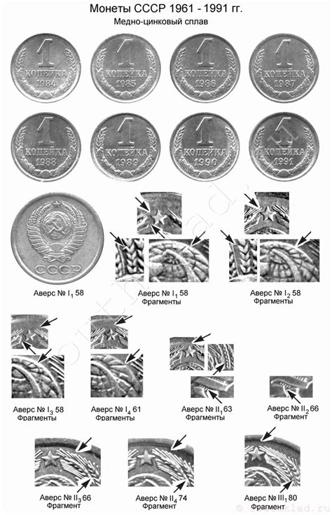 1 копейка СССР 1961 - 1991 годов » Юг Клад