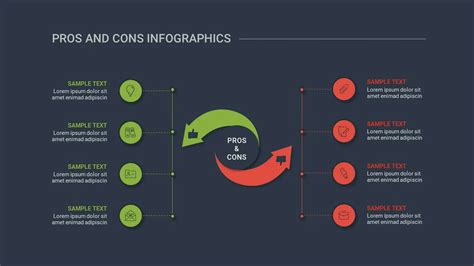 4 Step Pros And Cons Presentation Template For Google Slides SlideKit