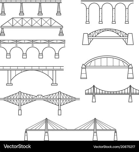 6 Different Types Of Bridges