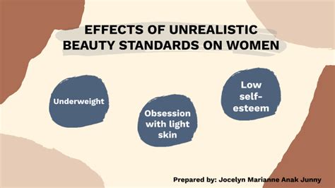 EFFECTS OF UNREALISTIC BEAUTY STANDARDS ON WOMEN by Jocelyn Marianne on Prezi