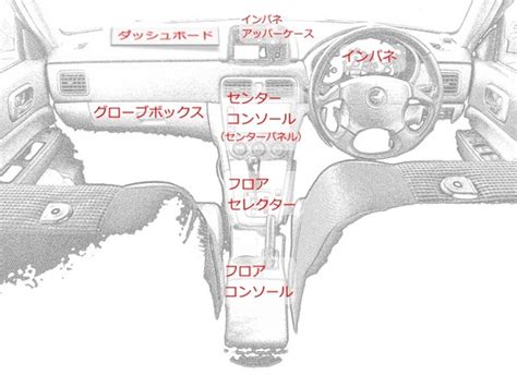 ダッシュボードからコンソール各部名称と配線 Tommy のブログ