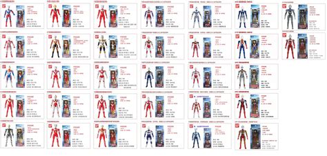 Image Ultraman Figure The Land Of Light And Sound Of Justice Series