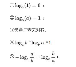 数学log的基本知识 - MaxBruce - 博客园 