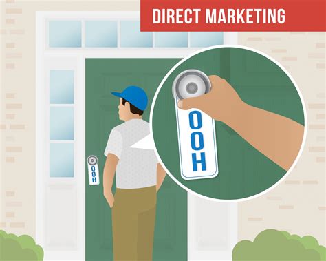 Direct Marketing - Outdoor Advertising Experts - Matrix Media Services