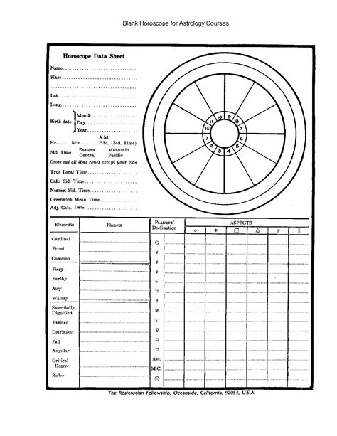 Birth Chart Template