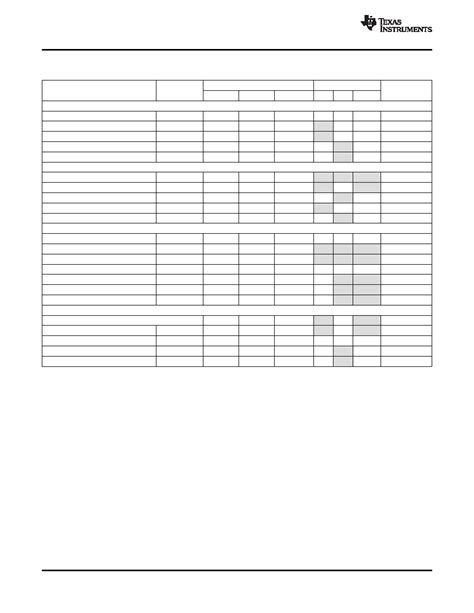 Dac Uk Datasheet Pages Ti Bit Digital To Analog Converter