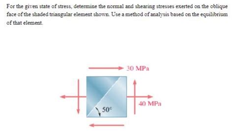 Solved For The Given State Of Stress Determine The Normal Chegg