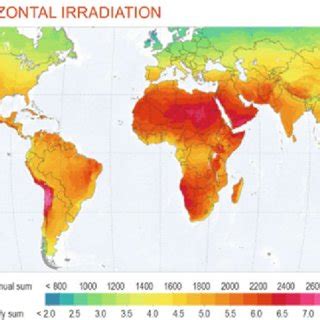 3 Global solar irradiation map [21] | Download Scientific Diagram