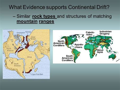 Mountain Evidence Of Continental Drift