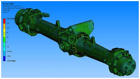 Ms Comparison Of Finite Element Analysis Results With Strain Gauge