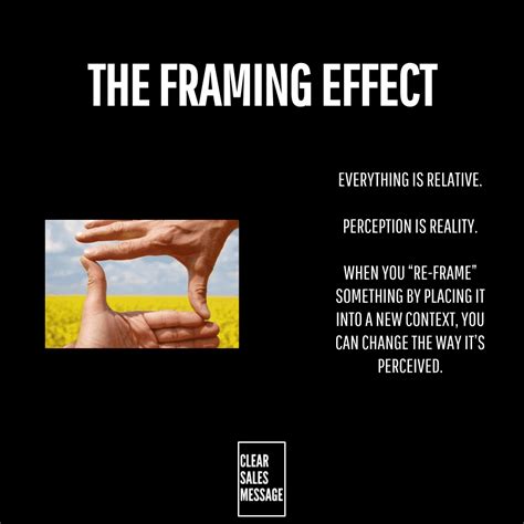 the framing effect – Clear Sales Message™