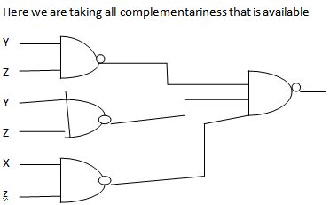 Implement F X Y Z Sum Of M 0 1 3 4 7 As A Two Level Gate