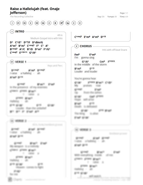 Raise a hallelujah lyrics and chords - honestdax