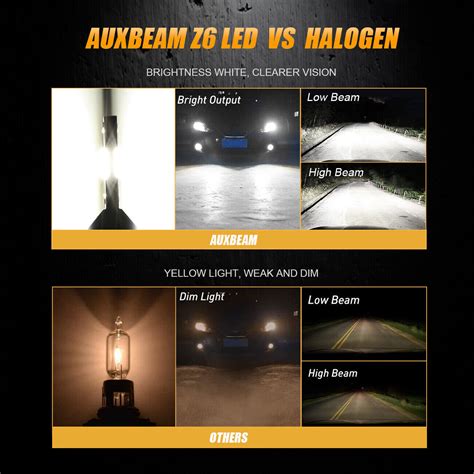 Auxbeam H Led Headlight Bulbs Kit High Low Beam For Ford F