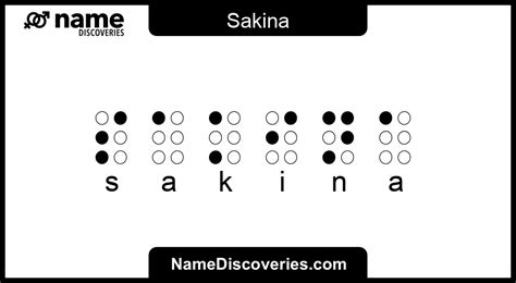 Sakina Name Meaning And Origin