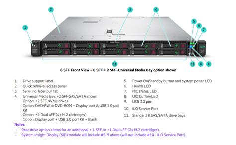 HPE ProLiant DL360 Gen10 HPE Synnex Metrodata Indonesia