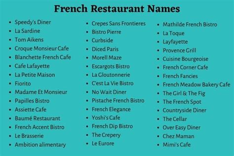 French Restaurant Names