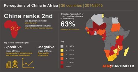 Investment In Africa There S Room For Everyone Al Jazeera