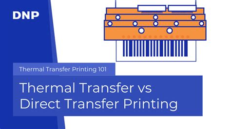 Thermal Transfer Printing Vs Direct Thermal Printing Dnp Imagingcomm Europe Bv