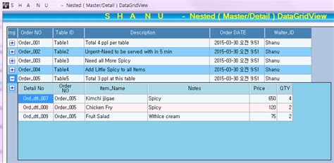 Datagridview C Form Riset