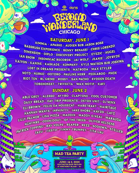 Lineup Beyond Wonderland Chicago 2025