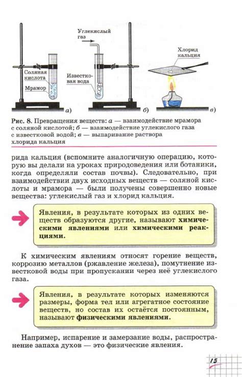 Габриелян учебник по химии 8 класс - читать онлайн
