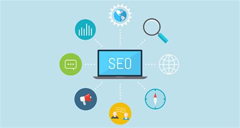 Las Mejores Herramientas Seo 2021 Aprender Marketing Riset