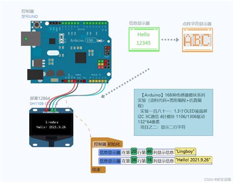 【雕爷学编程】arduino动手做（187） 13寸oled液晶屏模块sh1106 Csdn博客