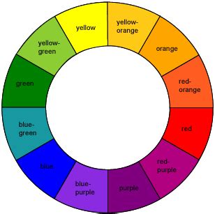 Chromatic Wheel - ClipArt Best