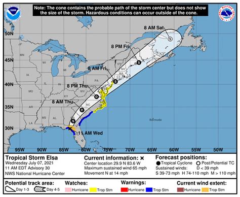 Tropical Storm Elsa Projected Path: Tropical Storm Watch issued for ...