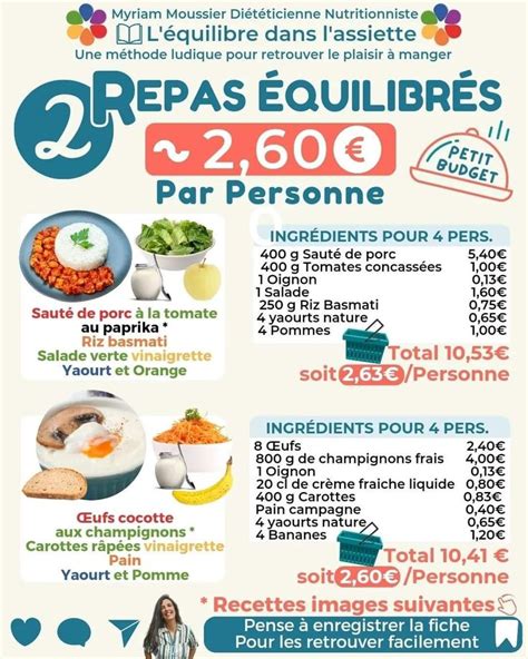 Épinglé sur Planificateur repas Rééquilibrage alimentaire pour