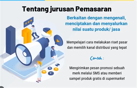 Jurusan Kuliah Marketing Info Kuliah Prospek Kerjanya