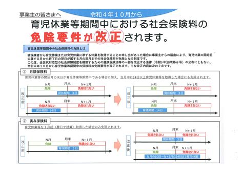 育児休業期間中の社会保険料免除の改正 社会保険労務士法人ケーズ・インテリジェンス