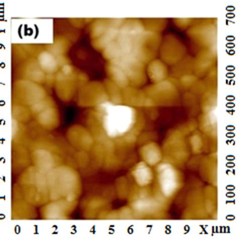 FM 2D Images Of CZTS Thin Films A Copper II Acetate Monohydrate B